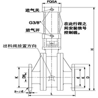 QSZ雙閘氣鎖耐磨陶瓷出料閥